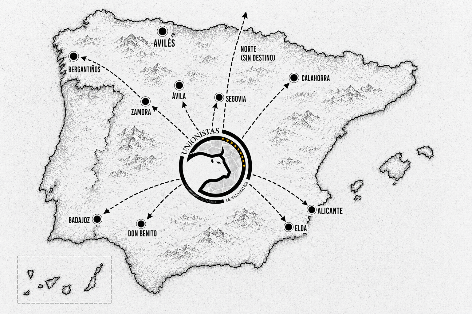 Mapa de destinos de los exfutbolistas de Unionistas de Salamanca en el verano de 2026.
